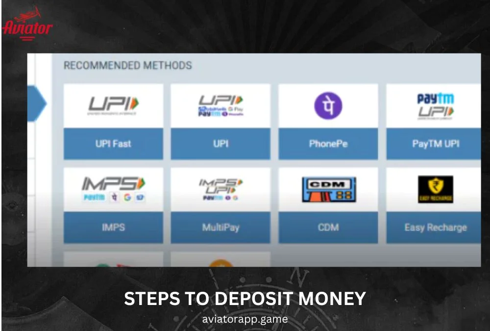 Steps needed to make a deposit