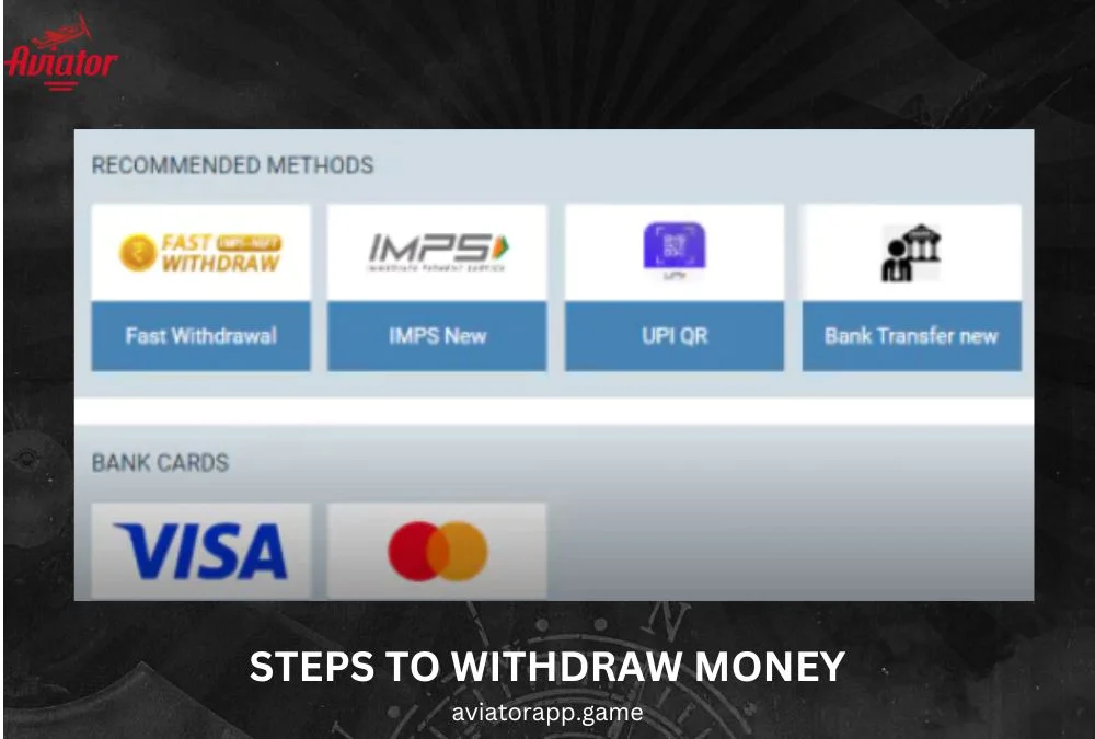 Steps needed to withdraw money