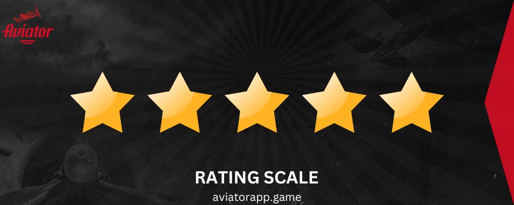 Rating Scale