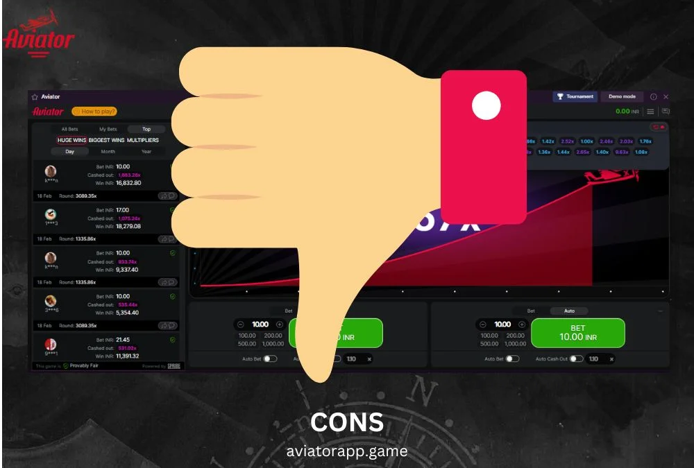 Cons