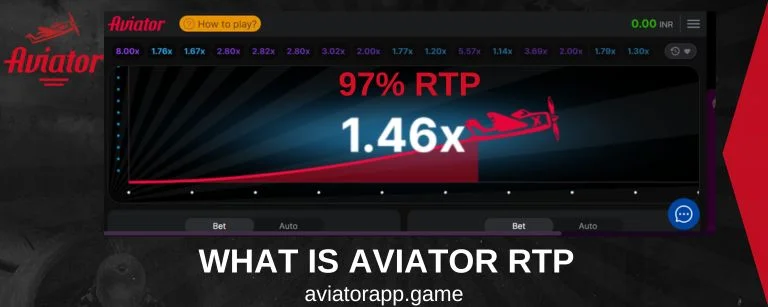 What is the Aviator RTP